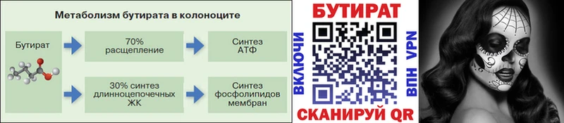 закладка  Карталы  БУТИРАТ бутик 